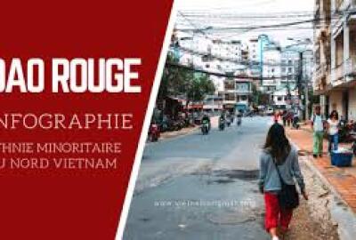 Comment identifie-t-on les Dao Rouges au Nord du Vietnam ?