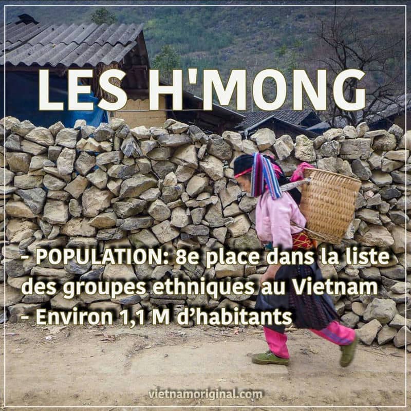 ethnies minoritaire au vietnam